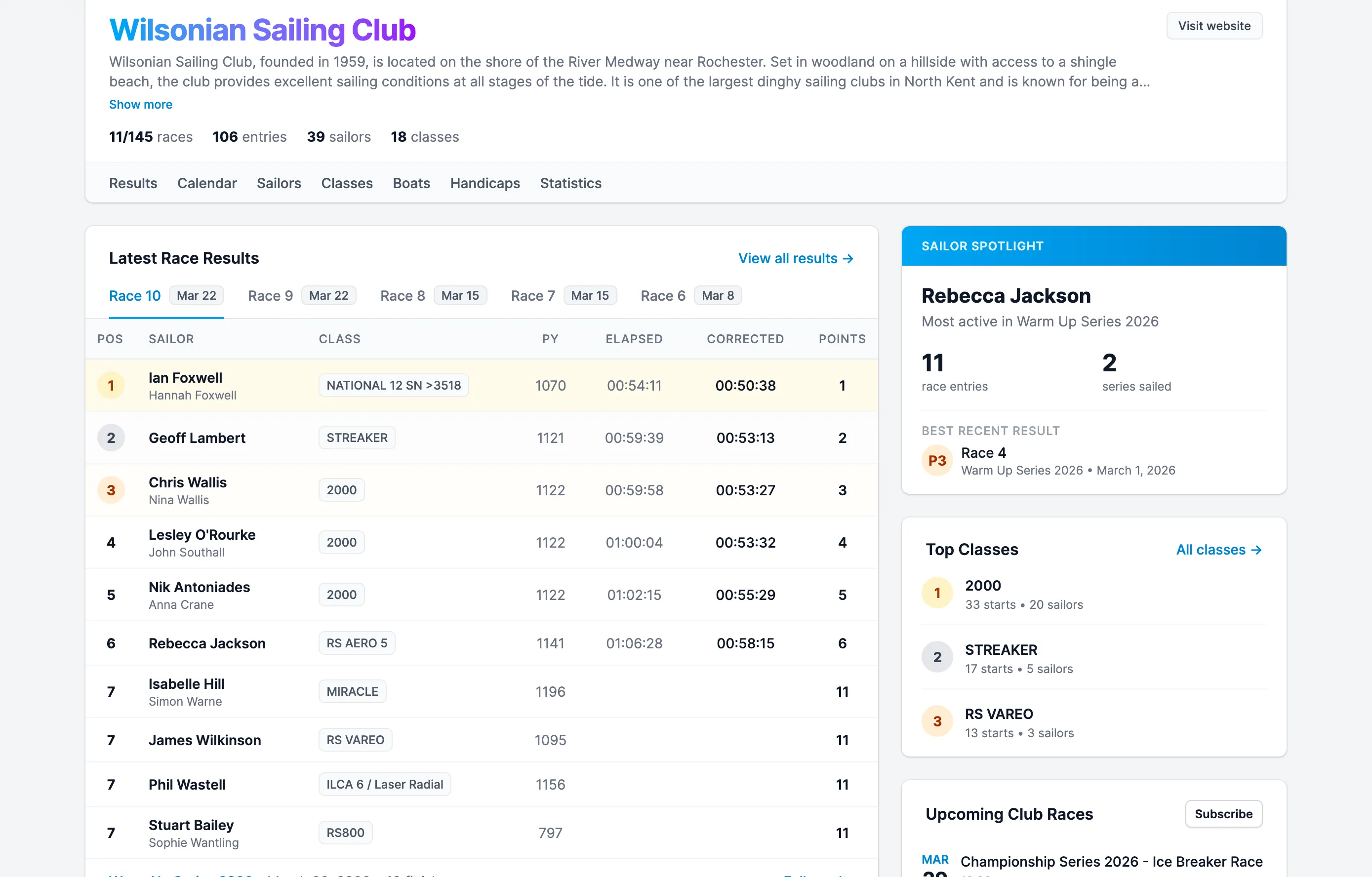 A sailing club's public results website on Sailboat Racing